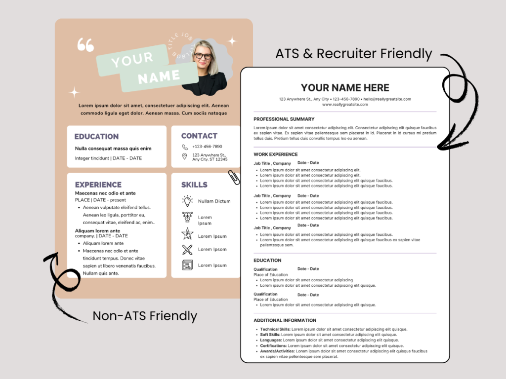 CV Templates that are ATS and AI Friendly